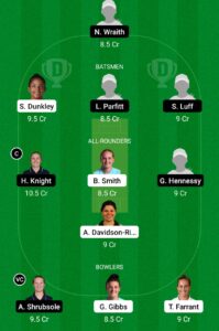 SES vs WS Dream11 Prediction