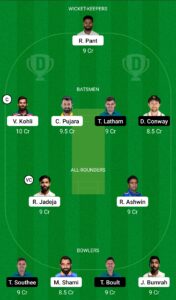 IND vs NZ Dream11Team Prediction