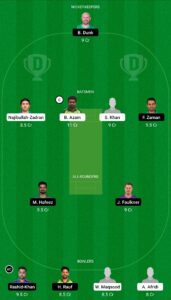 LAH vs KAR Dream11 Team Prediction