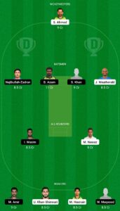 QUE vs KAR Dream11 Team Prediction