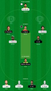 MUL vs ISL Dream11 Team Prediction
