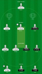 MAR vs AUK Dream11 team prediction