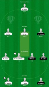 SKI vs MTD Dream11 team prediction
