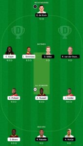 wi vs sa dream11 team prediction