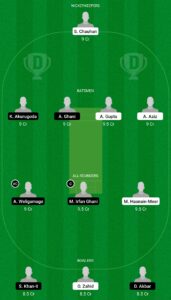 BLB vs BUB Dream11 team prediction