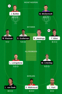 LAN vs DER Dream11 Team