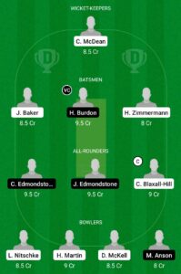 PCC vs TRV Dream11 Team Prediction