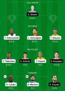 BEL vs RUS Dream11 Team