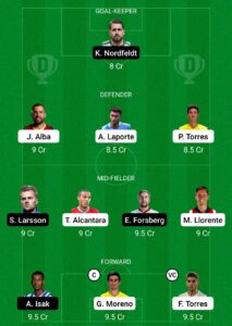 SPA vs SWE Dream11 Team Prediction