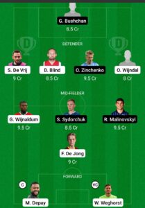 NED vs UKR Dream11 team and prediction