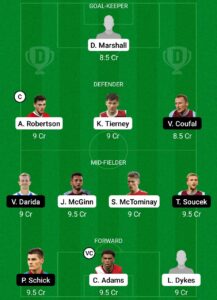 SCO vs CZR Dream11 Team Prediction Dream11 Team