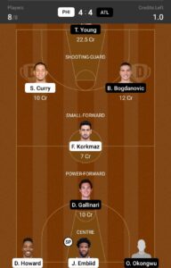 PHI vs ATL Dream11 team prediction
