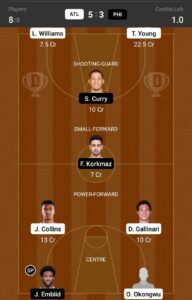 ATL vs PHI Dream11 Team Prediction