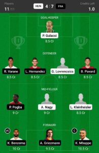 HUN vs FRA Dream11 Team Prediction