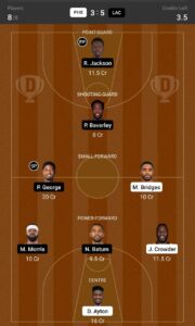 PHX vs LAC Dream11 Team Prediction 