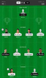 ARG vs PAR Dream11 Team Prediction