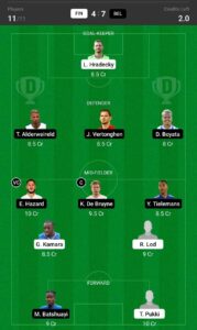 FIN vs BEL Dream11 Team Prediction