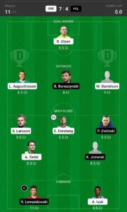 SWE vs POL Dream11 Team Prediction