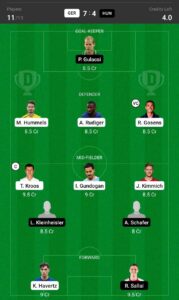 GER vs HUN Dream11 Team Prediction