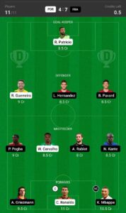 POR vs FRA Dream11 Team Prediction