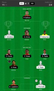 ECU vs PER Dream11 Team Prediction