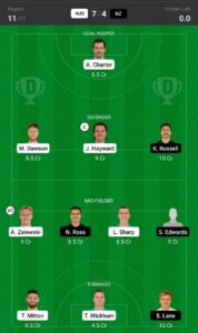 AUS vs NZ Dream11 Team Prediction 