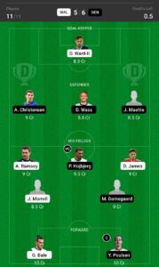 WAL vs DEN Dream11 Team Prediction