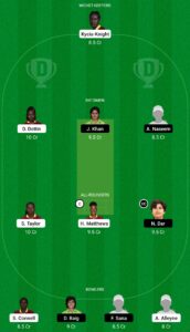 WI-w vs PAk-w dream11 team prediction