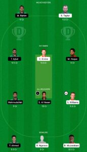 ZIm vs BAN Dream11 team Prediction