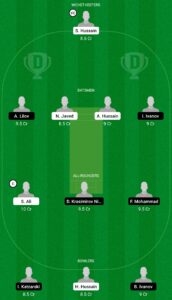 POL vs BAR Dream11 team prediction