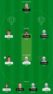 THu vs SUN Dream11 team prediction