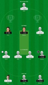 LIG vs CES Dream11 team prediction