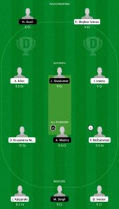 BAR vs PLE Dream11 Team Prediction