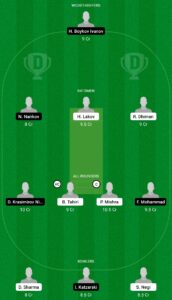 INB vs BAR Dream11 team prediction