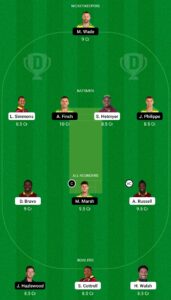 WI vs AUS Dream11 team preiction 3rd T20I