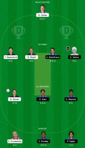 ENGw vs INDw Dream11 team prediction