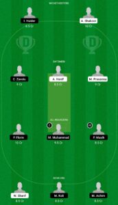 BAN vs BUG Dream11 team prediction