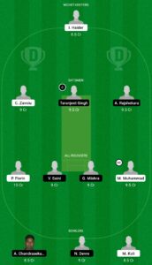 BUG vs CLJ Dream11 team prediction