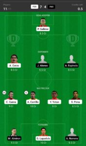 PER vs PAR Dream11 Team Prediction