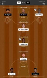 MIL vs PHX Dream11 Team Prediction