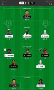 PER vs COL Dream11 Team Prediction