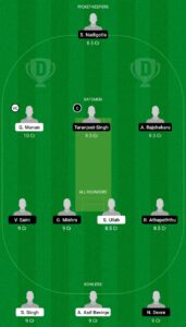 ACCB vs CLJ Dream11 Team Prediction