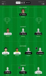 JP-U23 vs MX-U23 Dream11 Team Prediction