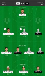 IND vs SPA Dream11 Team Prediction