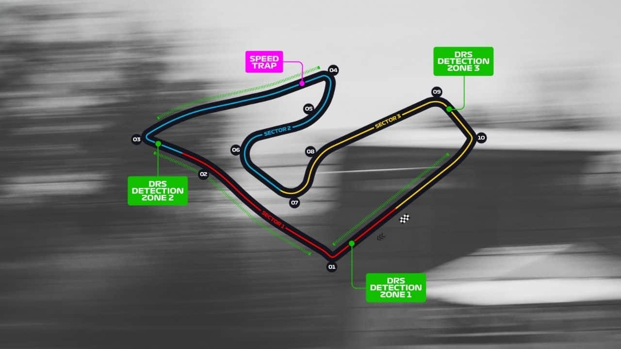 Austrian Grand Prix 2021 Weather Forecast, Circuit Length, Fastest Laps And Preferred Tyres