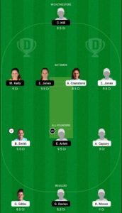 SES vs CES Dream11 team prediction