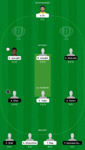 KRK vs TWI Dream11 team prediction
