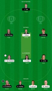 OVI-W vs MNR-W Dream11 team prediction