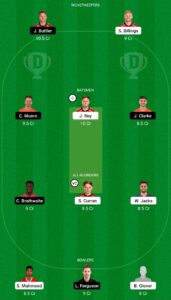 OVI vs MNR Dream11 Team Prediction