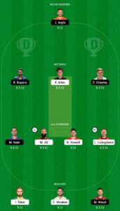 BPH vs LNS Dream11 Team